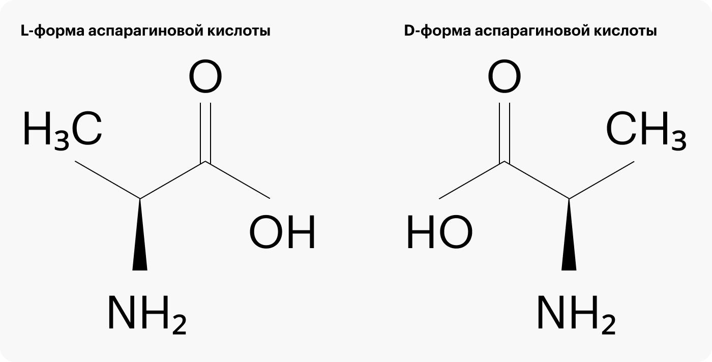 У L- и D-форм аспарагиновой кислоты одинаковая формула, но разные свойства