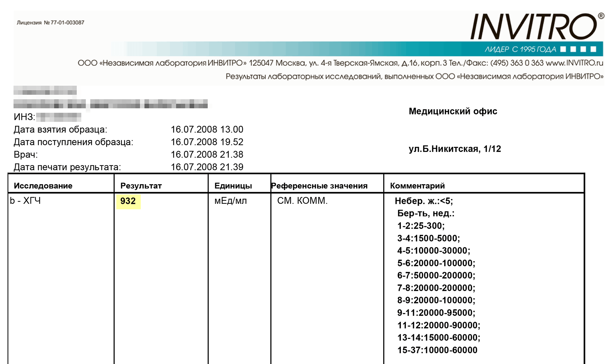 Пять дней спустя, на 40⁠-⁠й день, показатель вырос до 932 единиц: беременность развивалась нормально, уровень гормона удваивался каждые 1,5⁠—⁠2 суток