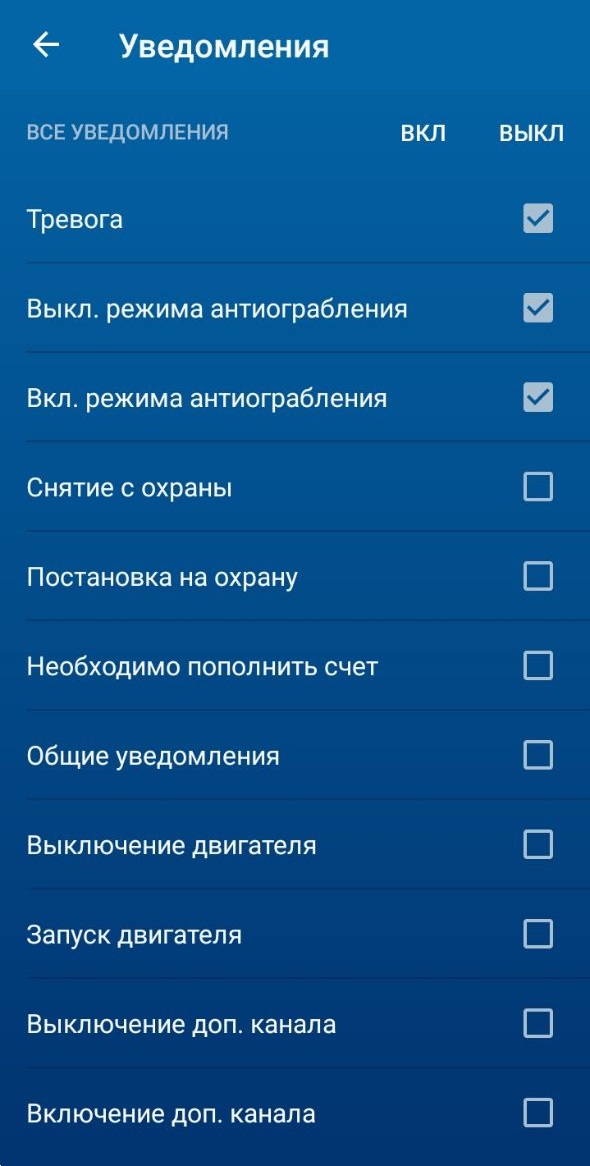 В некоторые модели сигнализаций встраивают GPS⁠-⁠маяк, например, в STARLINE S66 BT GSM. Сигнализация передает информацию о состоянии авто на смартфон