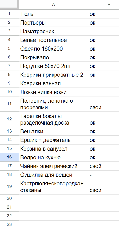 Так выглядел список необходимого. В основном покупали в «Леруа Мерлене»