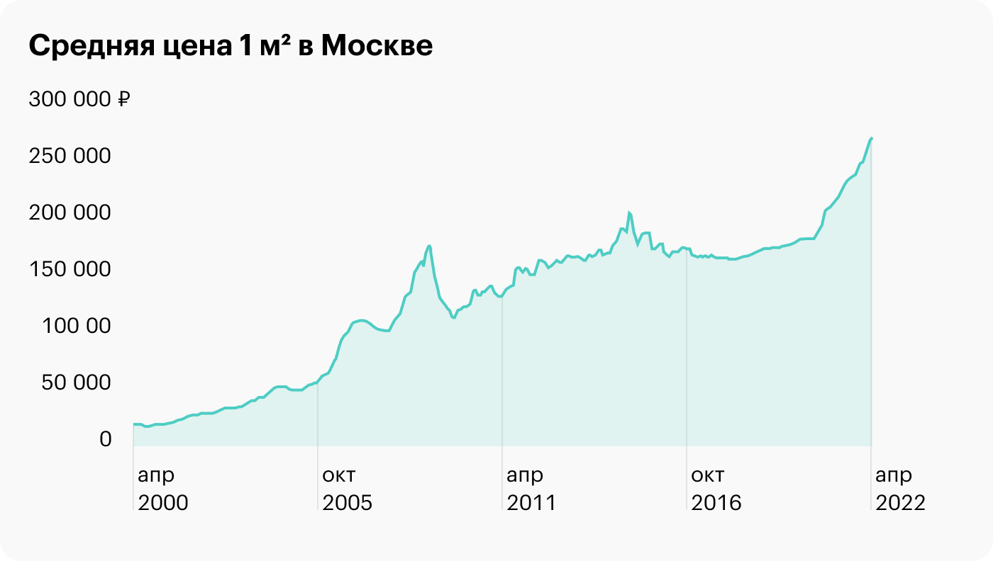 Источник: irn.ru