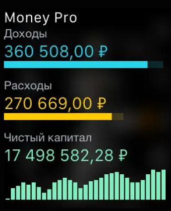 Источник: App Store