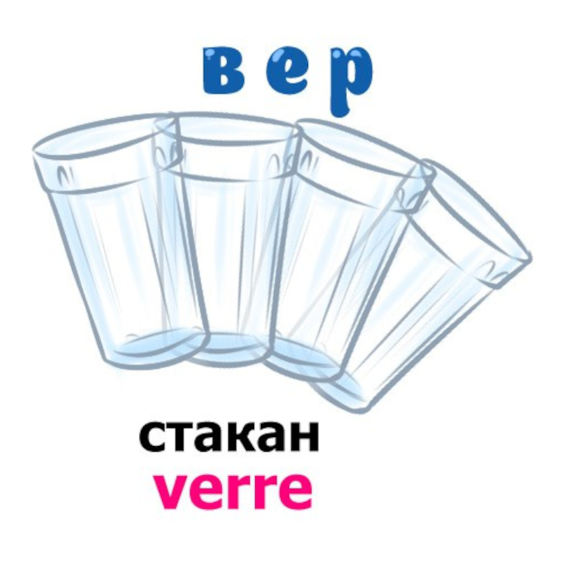 Одна из возможных ассоциаций. Источник: сообщество «Изучение французского. Мнемотехника в картинках»