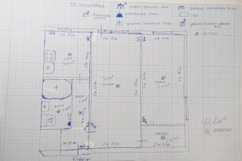 Мы хотели сэкономить, и бригадир электриков предложил мне самой сделать план электрической разводки. Начертила его от руки