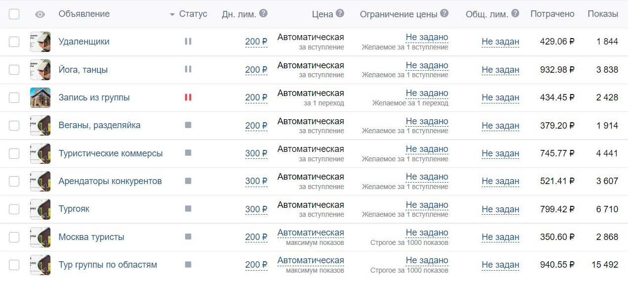 В какой⁠-⁠то момент мои целевые аудитории выглядели вот так, то есть их может быть довольно много даже для небольшой группы, такой как моя. От некоторых аудиторий я позже отказалась. Из тех, что на скриншоте, остались «Тургояк — любители отдыха на озере», «Веганы и разделяйка» — те, кто разделяют мусор и не едят мясо, и «Арендаторы конкурентов» — те, кто интересуются загородным отдыхом на Урале