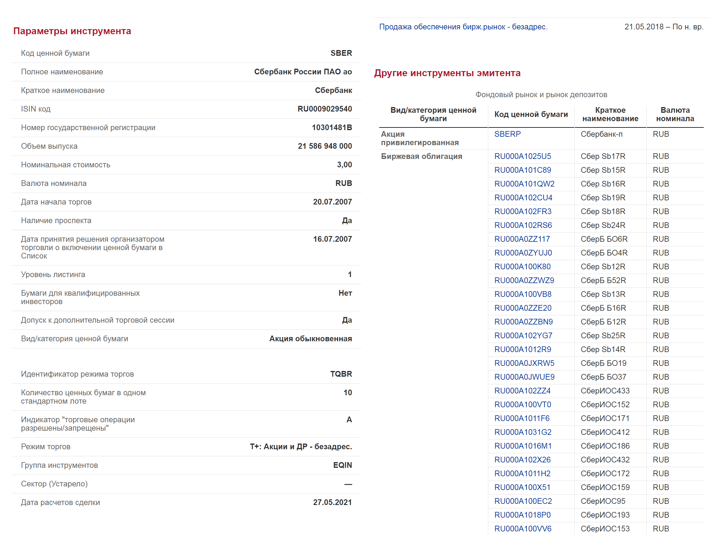 Карточка Сбербанка: ISIN начинается с RU — такую бумагу можно купить