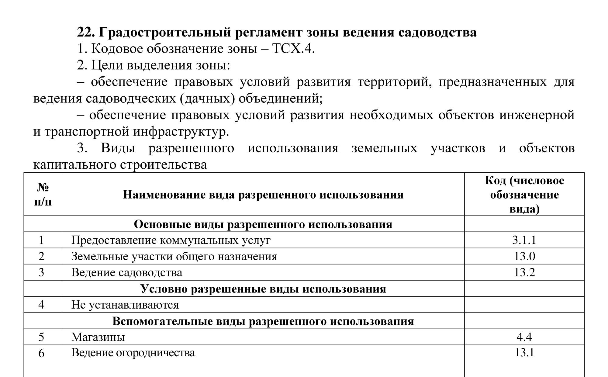 В зоне ТСХ.4 можно вести садоводство и огородничество