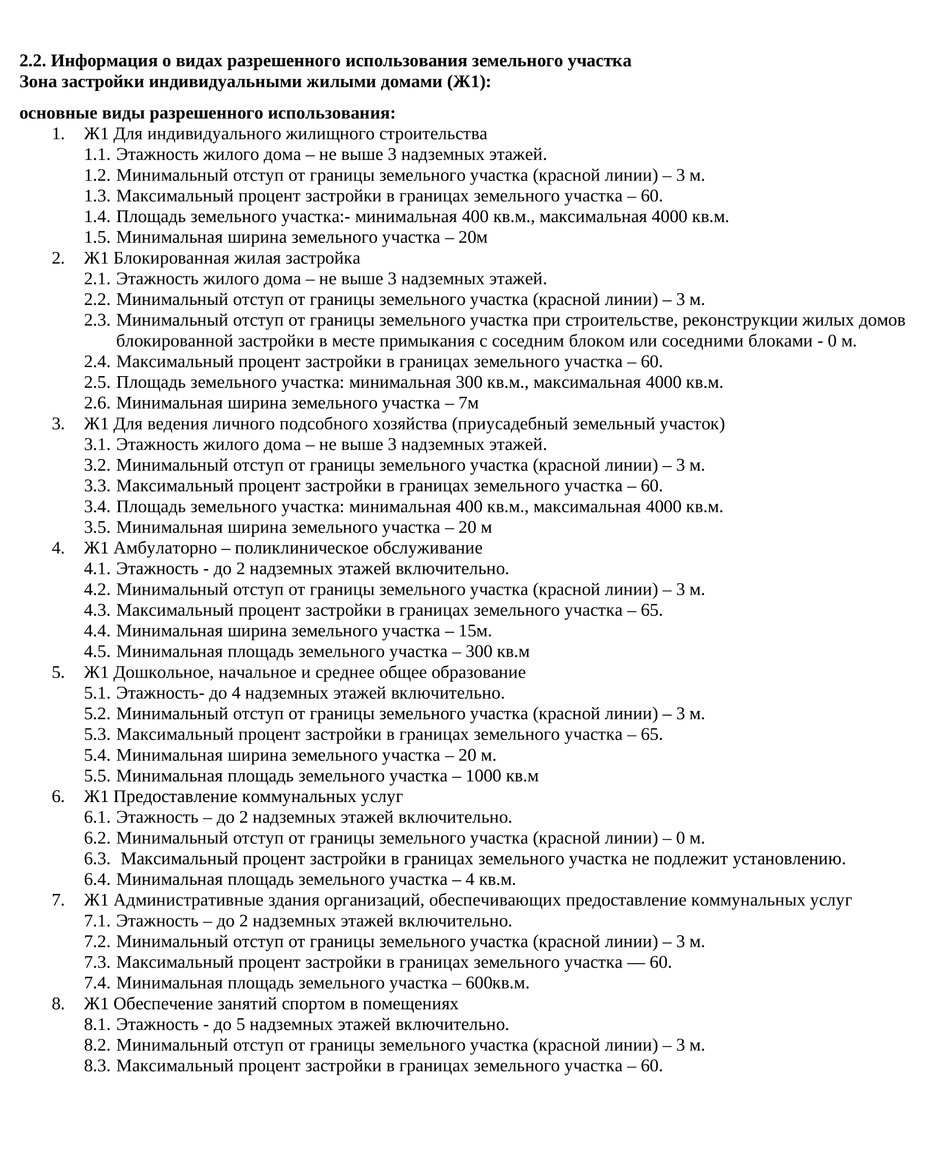 В градостроительном плане перечислены основные, условно разрешенные и вспомогательные виды разрешенного использования участка. К каждому прописаны предельные параметры строительства: этажность, отступы от границ, максимальный процент застройки и минимальная площадь участка