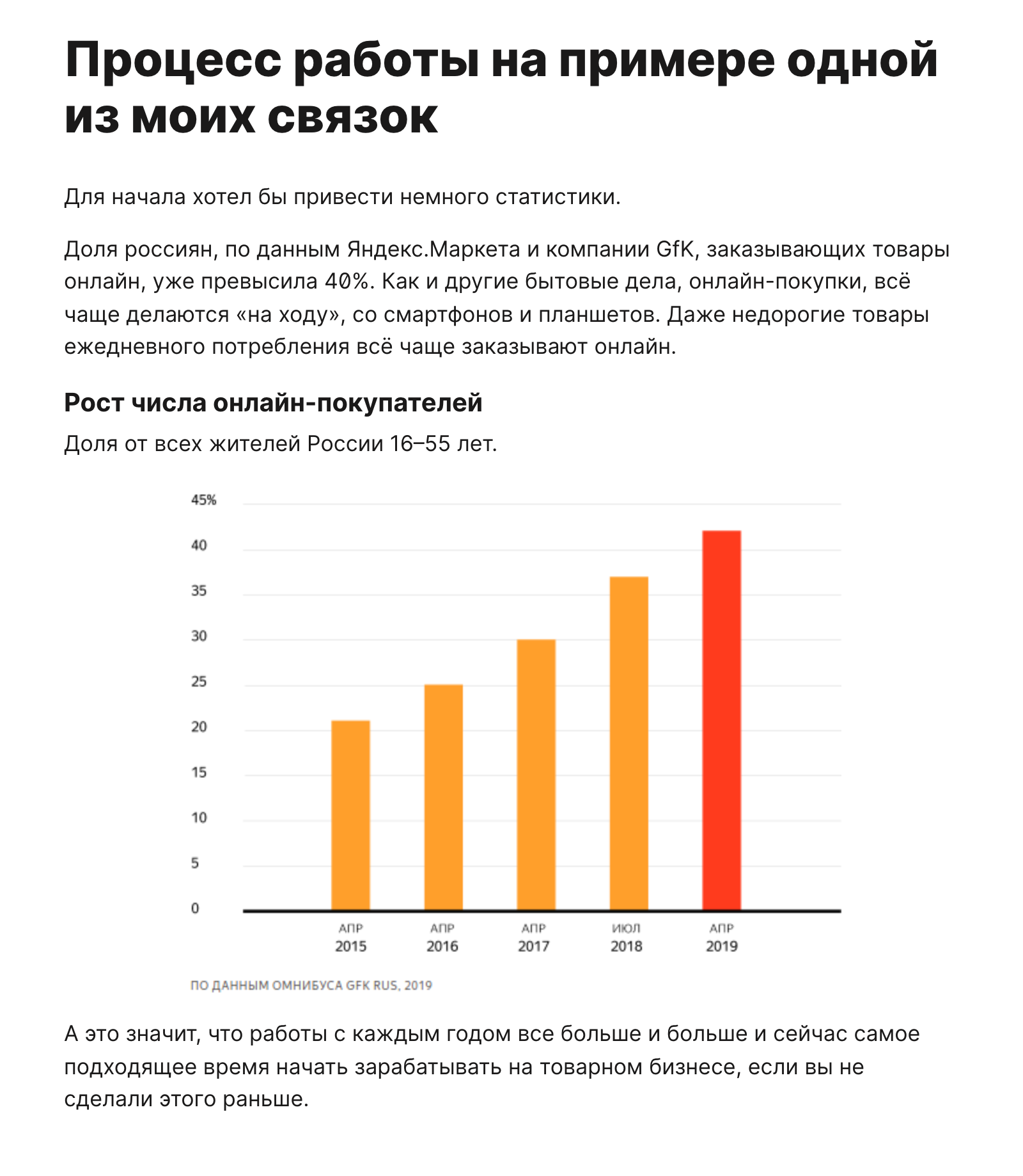 В статье мошенник приводил схемы и графики и убеждал, что реклама в интернете — это просто и выгодно