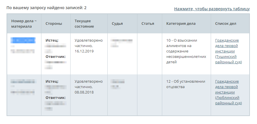 Должник, из⁠-⁠за которого арестовали автомобиль Ильдара, был ответчиком в двух делах: о взыскании алиментов и об установлении отцовства