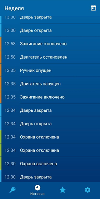 Приложение записывает всю историю действий с указанием времени: я точно знаю, что поставил машину на ручник и она не выкатится на дорогу