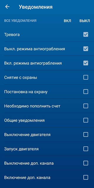 Я сам выбираю, какие уведомления получать на телефон, — достаточно поставить галочки напротив нужных пунктов