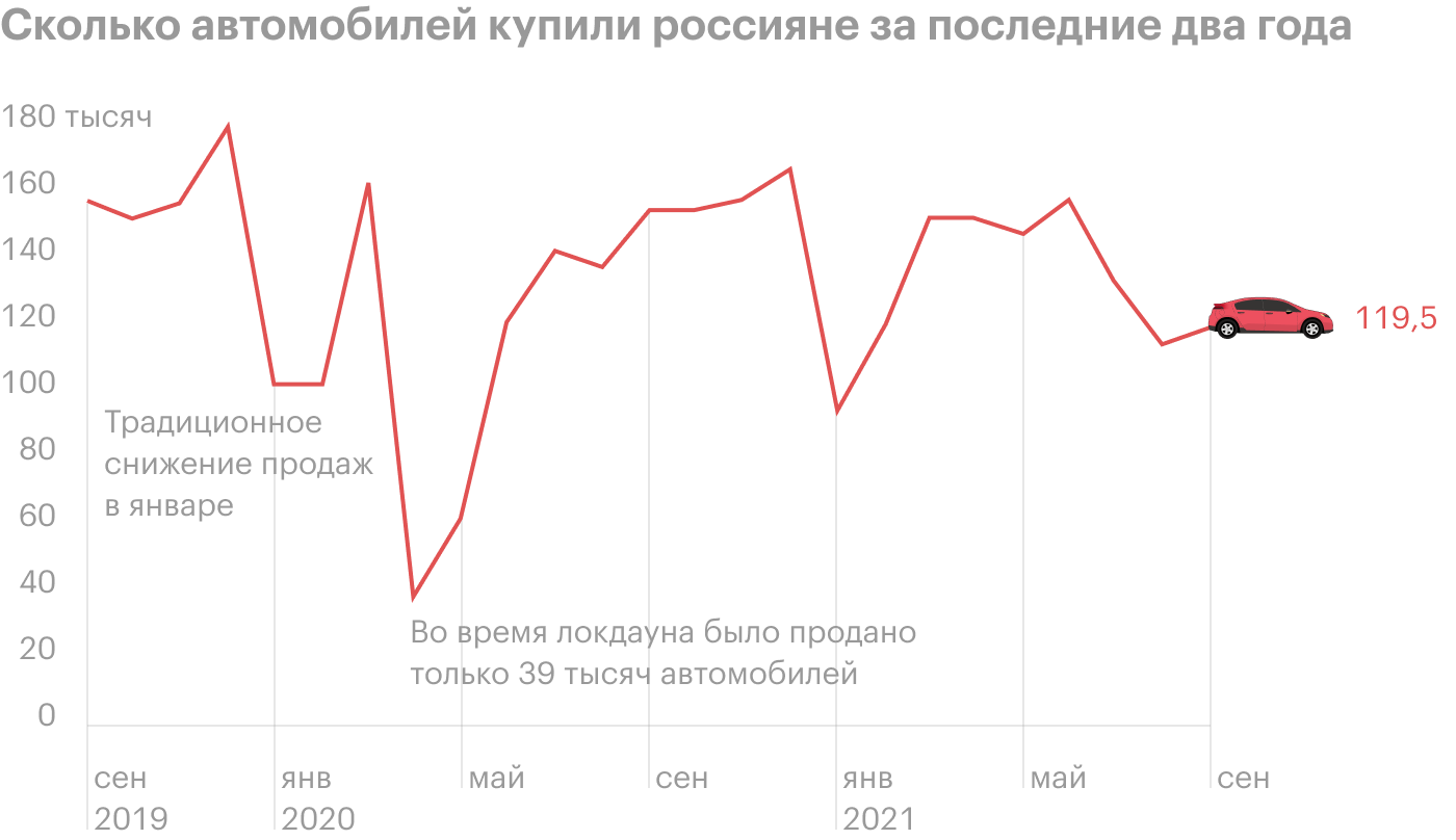 Источник: Ассоциация европейского бизнеса