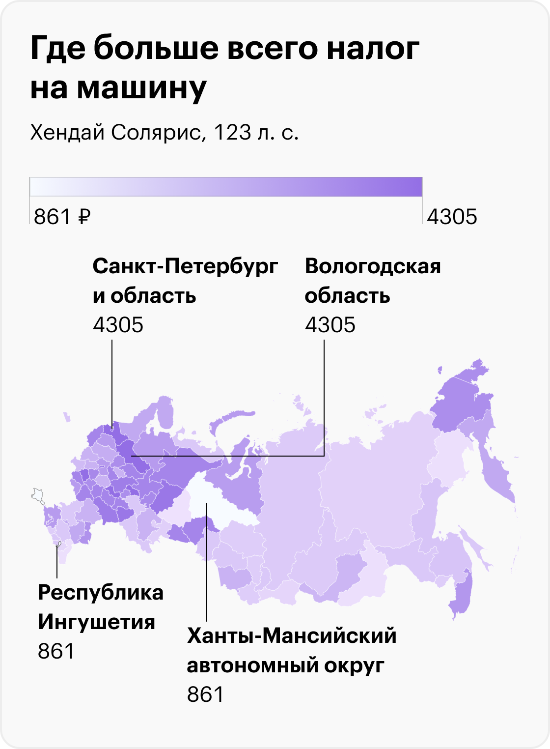 На графике могут быть отображены не все регионы из‑за отсутствия данных. Источник: ФНС, расчеты Т‑Ж. Идея карт — «Авто⁠-⁠ру»