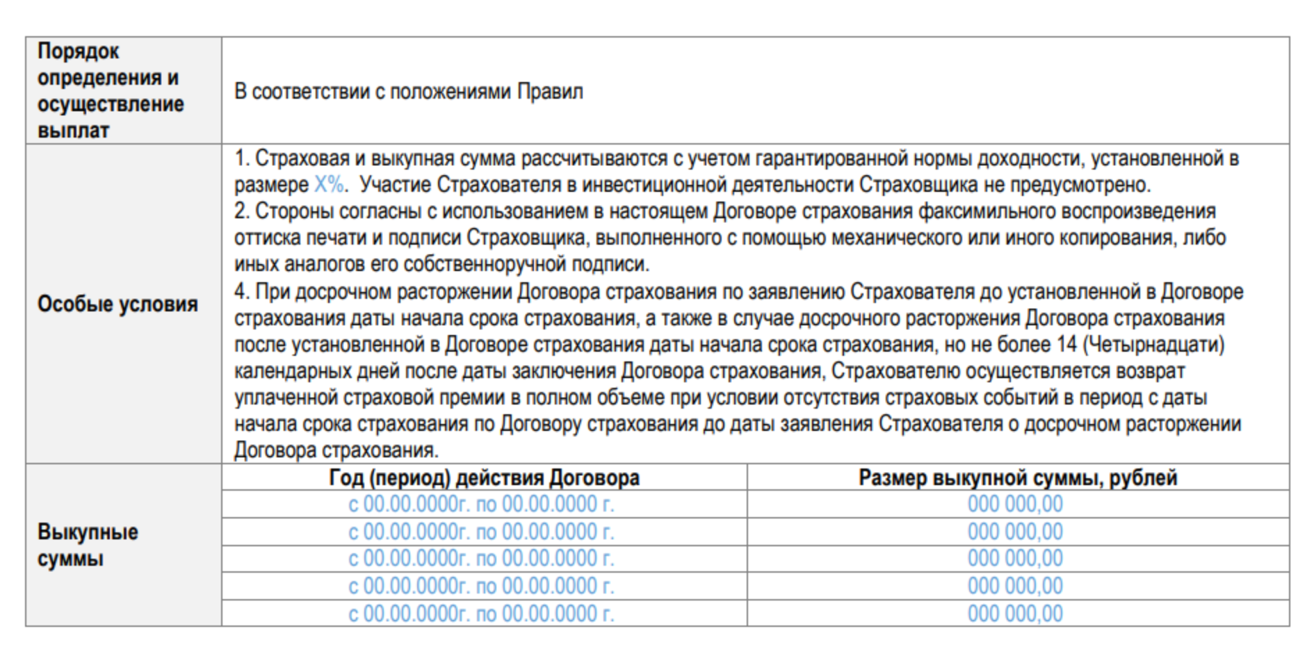 Доход будет зафиксирован в пункте 1 договора по продукту «Авантаж-инвест»