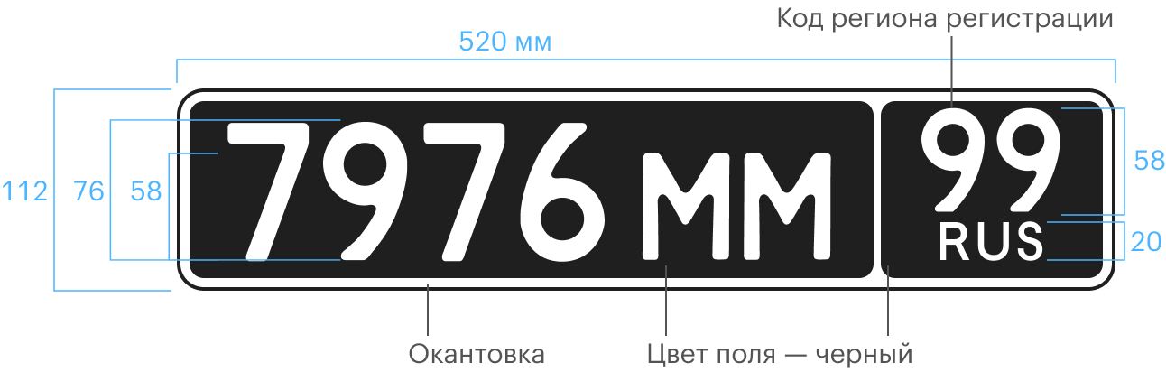 Знак типа 5. Такие присваивают легковым, грузовым автомобилям и автобусам, которые стоят на балансе воинских частей