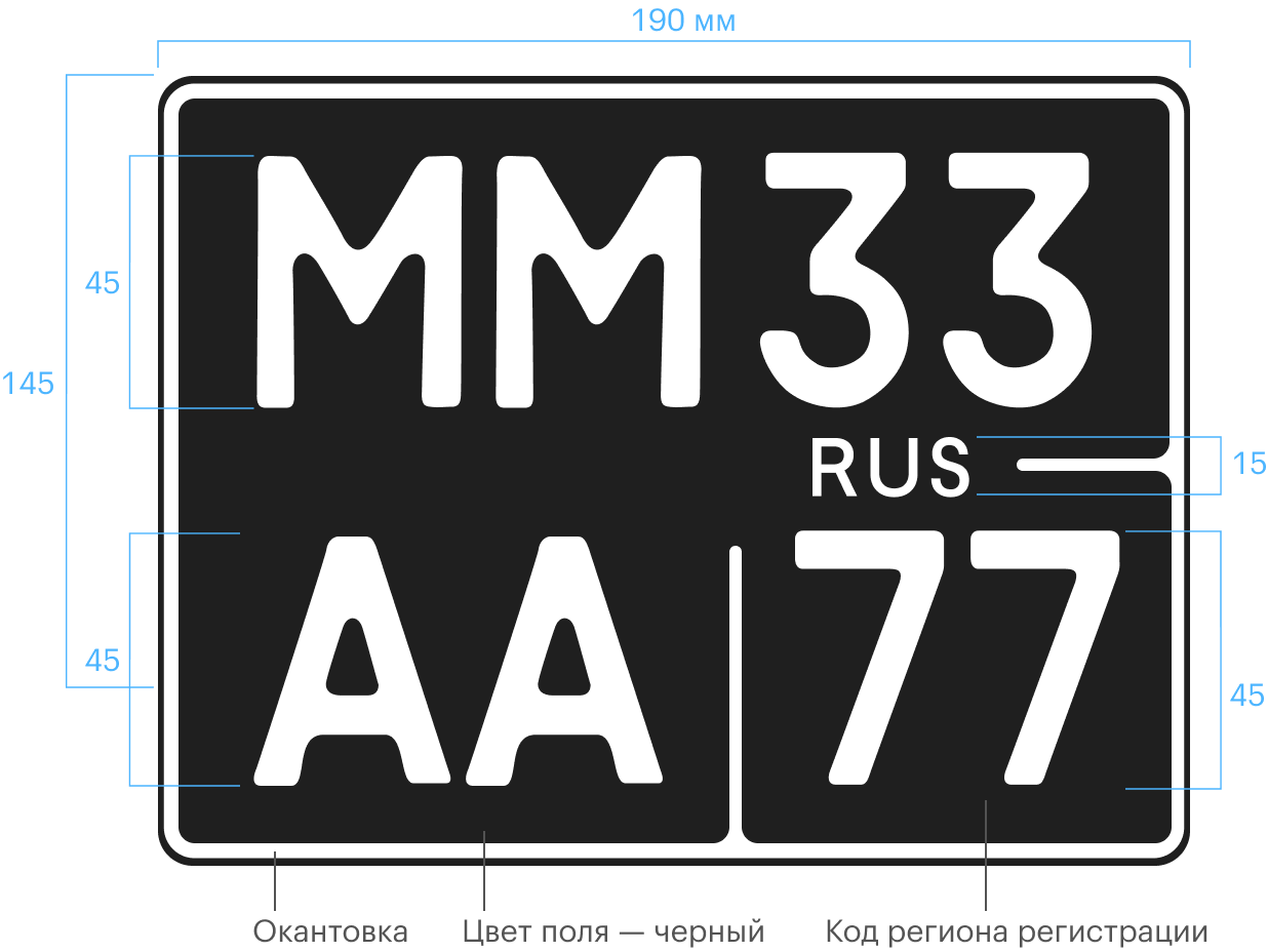 Знак типа 8. Для мотоциклов и внедорожных мототранспортных средств, которые принадлежат вооруженным силам