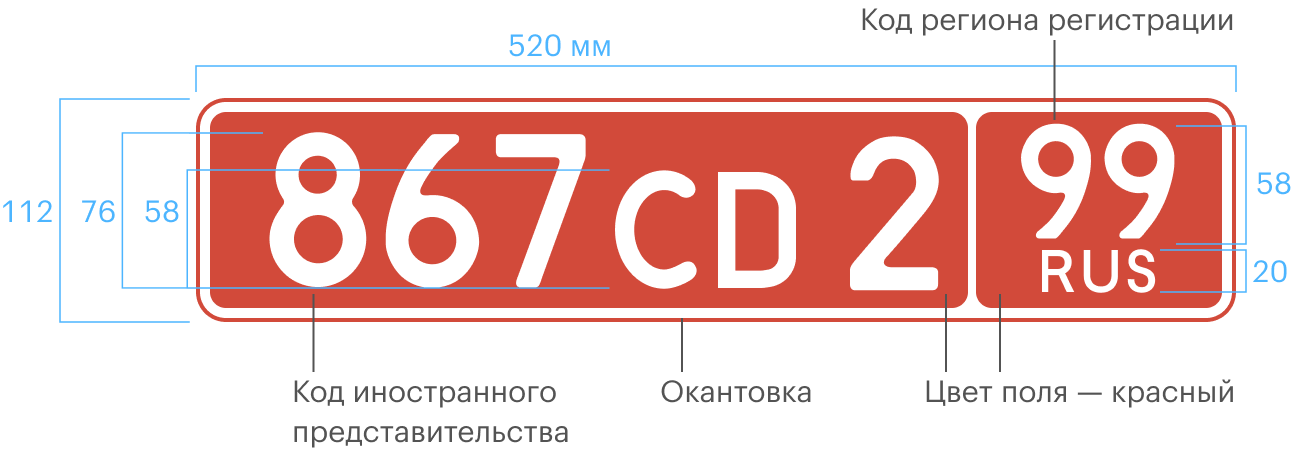 Знак типа 9. Такой может стоять только на автомобиле главы дипломатического представительства — например, посла или консула