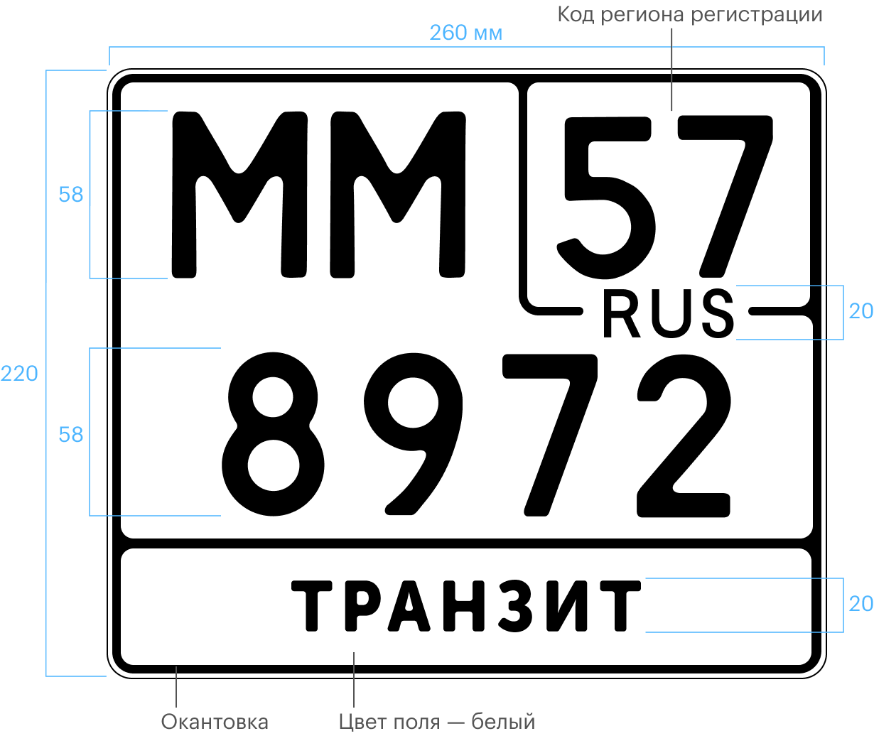 Знак типа 17. Транзитный знак для военного автотранспорта