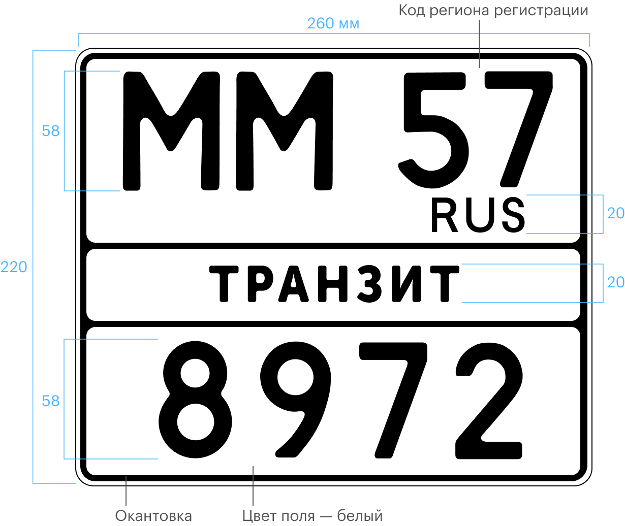 Знак типа 18. Транзитный знак для тракторов, самоходных дорожно-строительных машин, прицепов и полуприцепов к ним