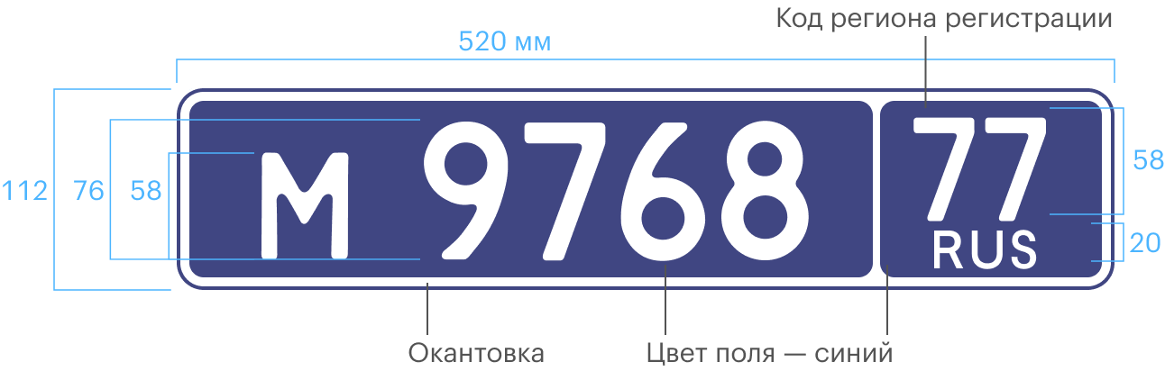 Знак типа 20. Для легковых, грузовых автомобилей и автобусов, принадлежащих МВД и Росгвардии