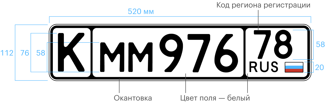 Регистрационный знак для классических легковых и грузовых автомобилей