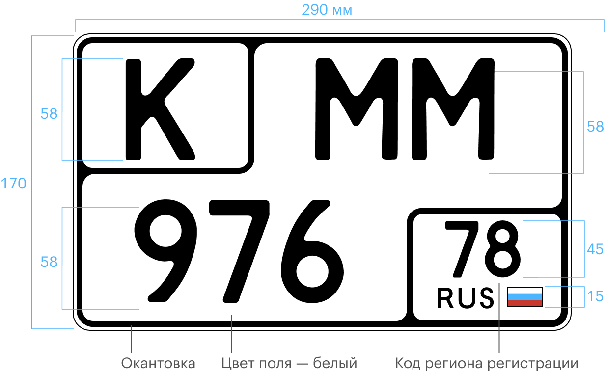 Регистрационный знак для классических автомобилей, у которых нестандартное место крепления