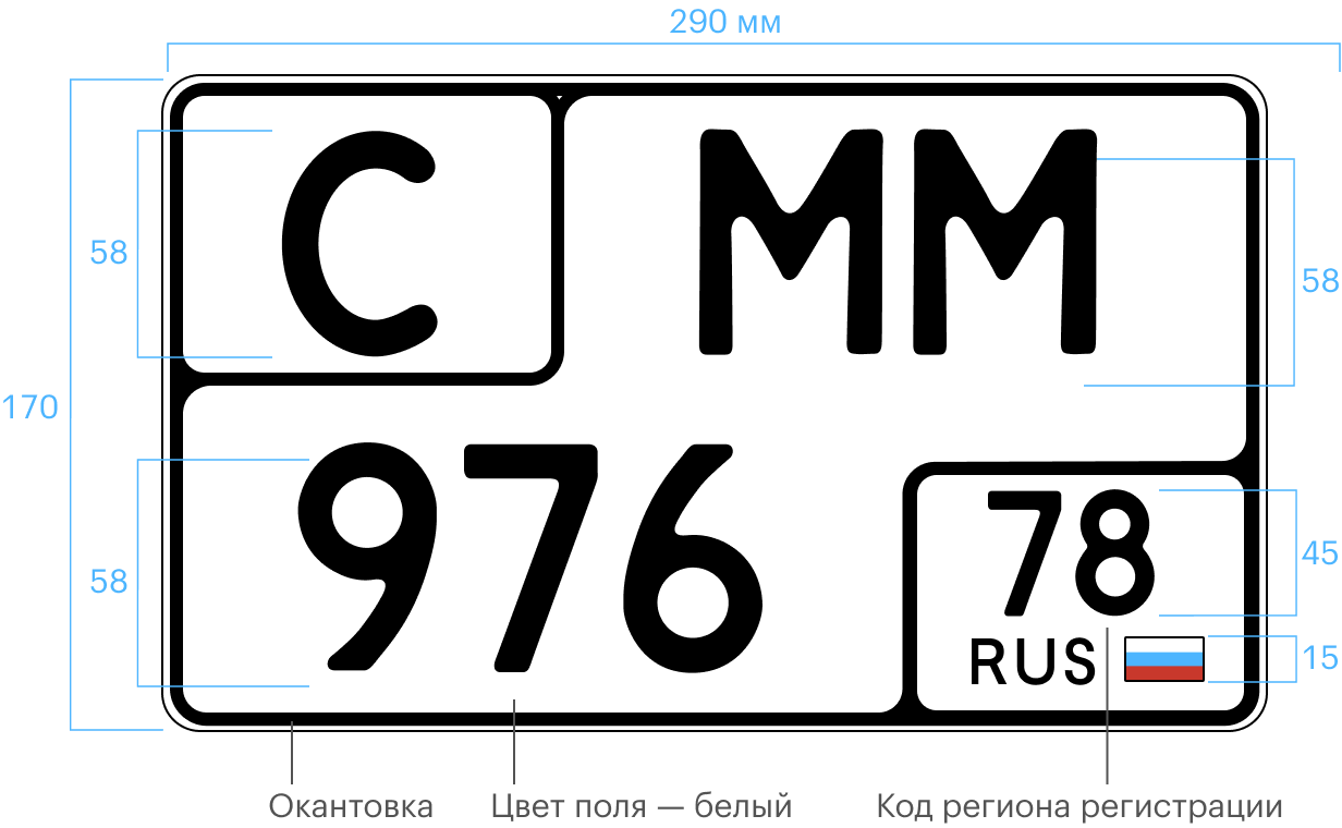 Тоже знак для спортивного автомобиля, но с нестандартным местом крепления