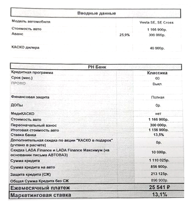 Предварительный расчет кредита во Владимире