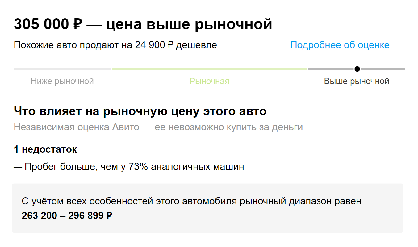 «Авито» рассчитывает среднюю стоимость похожих моделей и прямо в объявлении подсказывает, что цена завышена