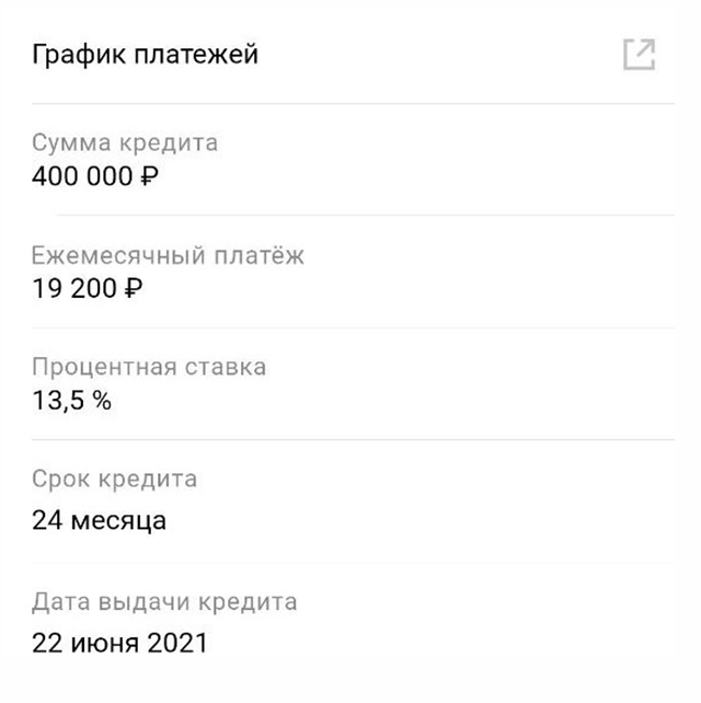 По кредиту платим 19 200 ₽ каждый месяц в течение двух лет — до июня 2023 года