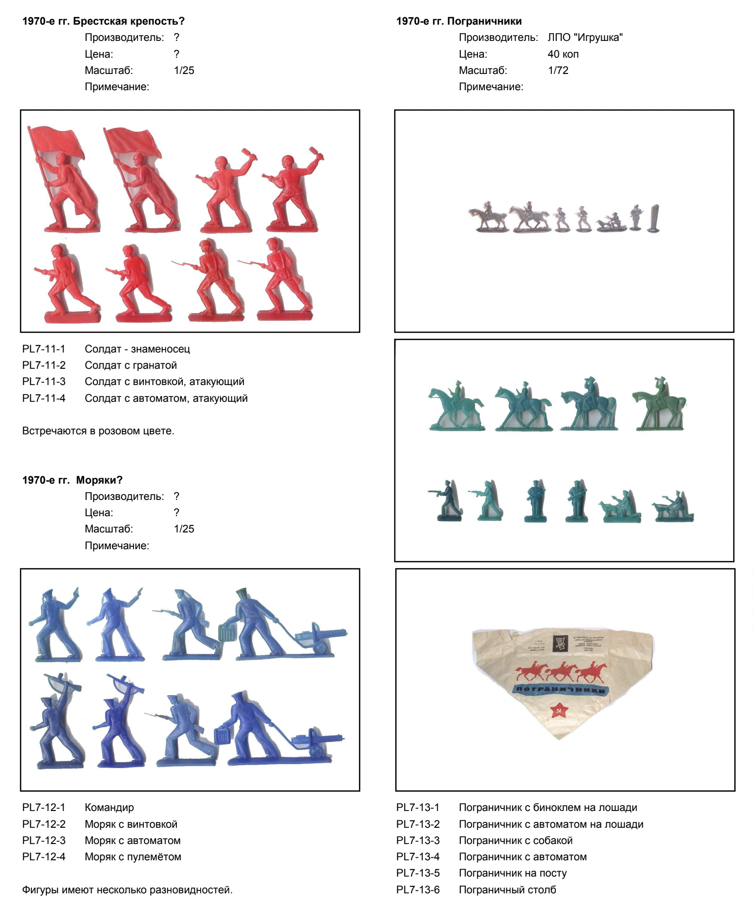 Скриншот из любительского каталога, на нем коллекционные солдатики из пластмассы. Это тоже предмет для коллекционирования и вполне себе коллекционная редкость