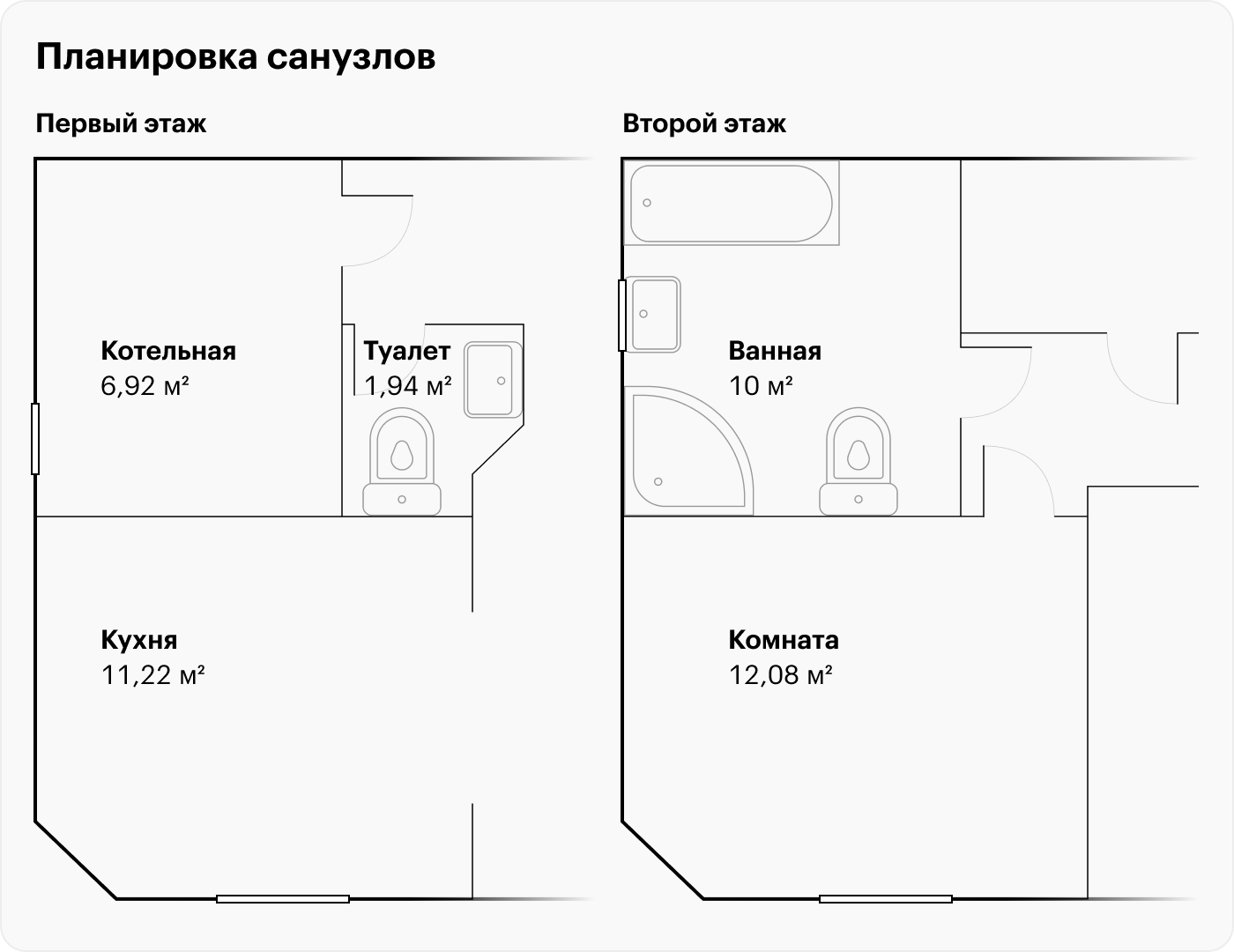 Котельная, кухня и туалет сделаны смежными. Так легче тянуть водопровод, канализацию и вентиляцию. Ванная на втором этаже — прямо над котельной. По проекту она должна быть около 7 м², но в процессе строительства я переиграл планировку и расширил санузел до 10 м²