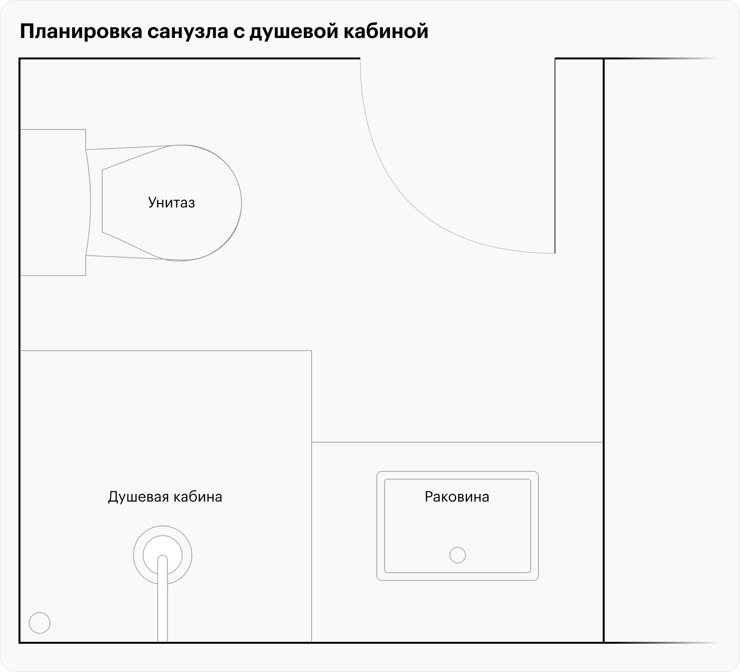 Если не получается разместить ванну с другой сантехникой, делают выбор в пользу душевой кабины. Акцент тоже на ней и на раковине. С формой и габаритами душевой есть варианты: например, выбрать кабинку формой «четверть круга», если к ней сложно подступиться