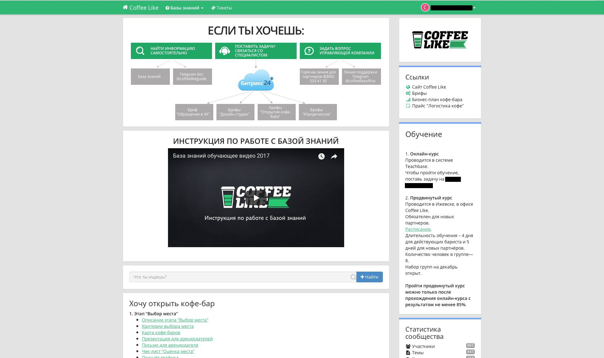 База знаний франшизы «Кофе-лайк»