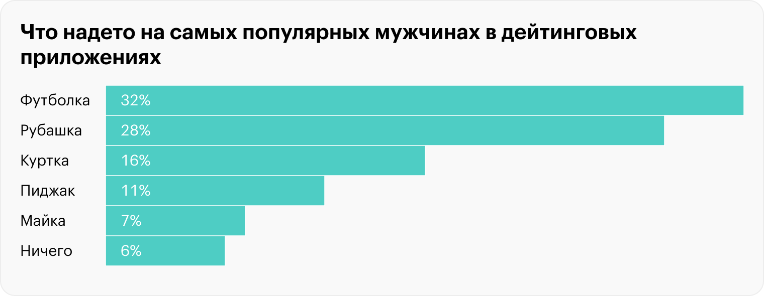 Источник: wired.com