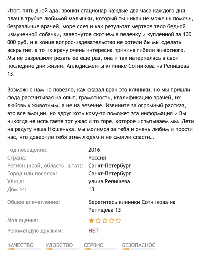 Пример отрицательного отзыва: владелец собаки подробно описал, как ветеринарные врачи, используя его желание спасти животное, провели лечение за огромные деньги, хотя знали, что собаку не спасти