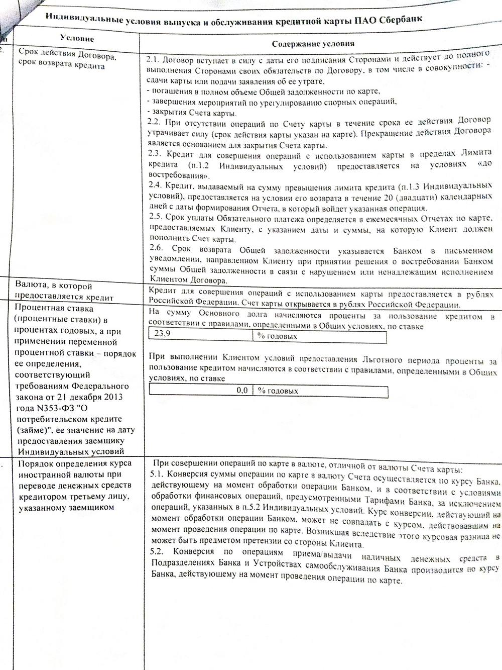 Такой кредитный договор я заключила со Сбербанком, чтобы получить кредитную карту