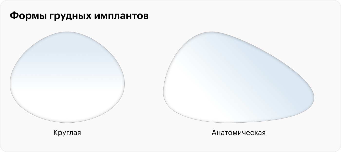 Врач посоветовал мне круглые импланты. Анатомические стоили бы еще дороже