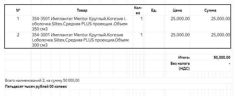 Вот такой счет на импланты я получила по электронной почте от своего хирурга