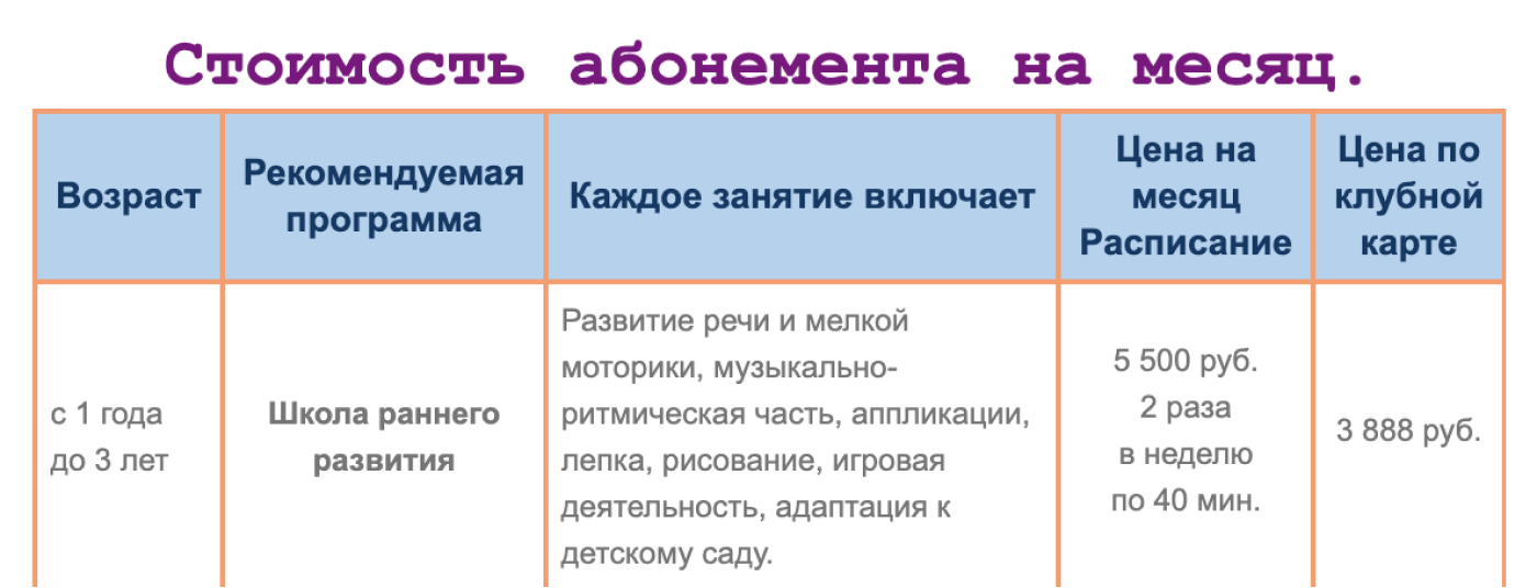 Абонемент на восемь занятий в центре раннего развития «Радость» стоит 3888 ₽