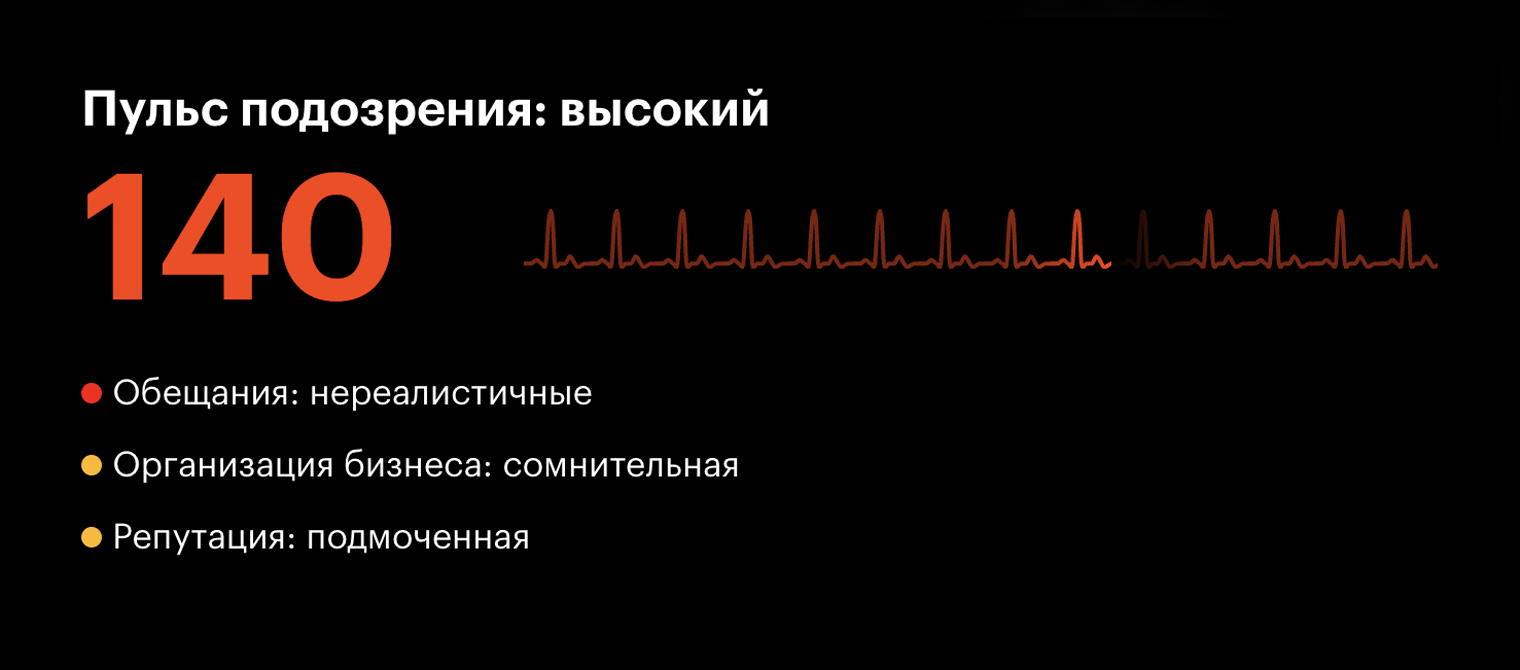 Ссылкой на результаты оценки компании можно поделиться с близкими, друзьями или коллегами, которые размышляют над вложениями в какую⁠-⁠то шляпу