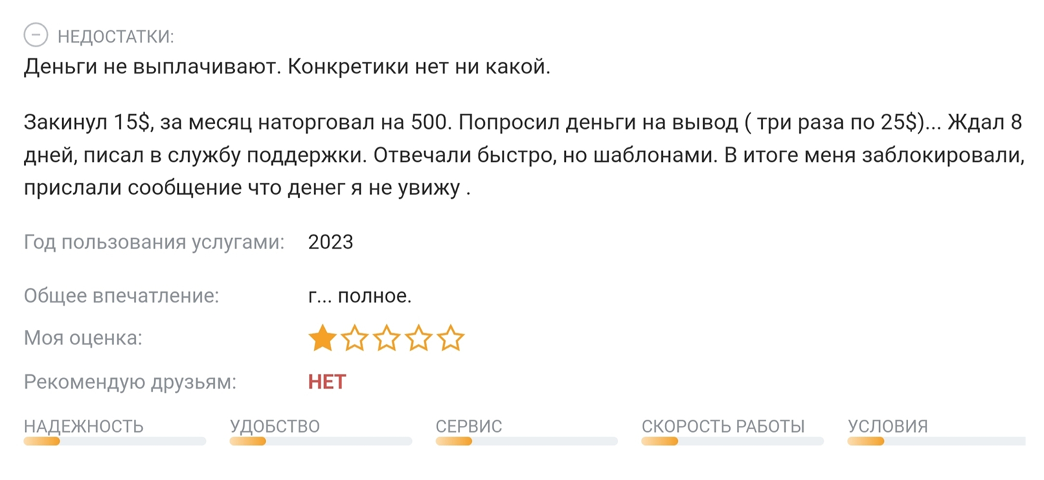 Судя по отзывам, клиенты «Бинариума» часто сталкиваются с проблемами при выводе средств. У меня не сложилось впечатления, что это заказ конкурентов компании