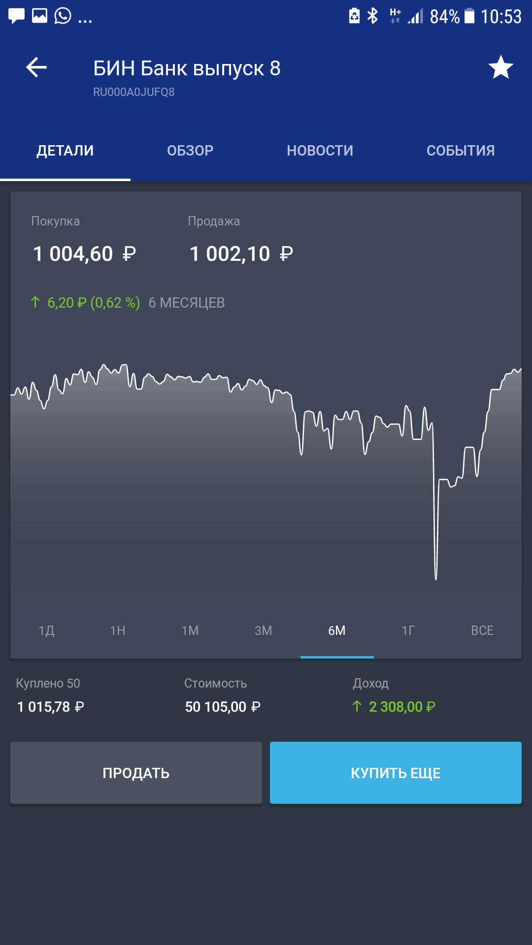 По правде сказать, на момент новостей с «Бинбанком» я просто забыл, что у меня лежат эти облигации, поэтому даже не подумал от них избавляться