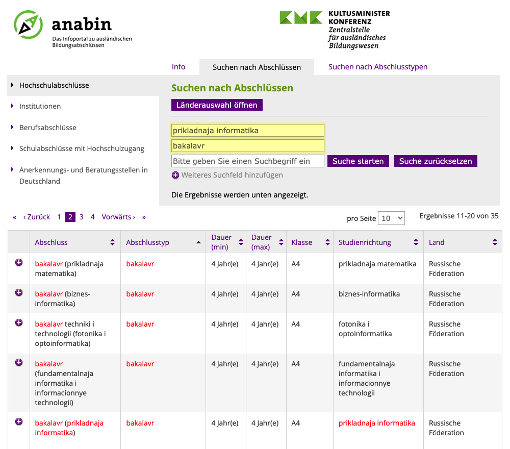 Моя специальность «Прикладная информатика» появилась на второй странице