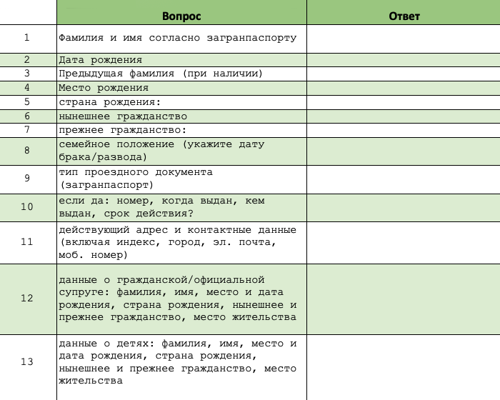 Такую форму мне прислал представитель бюро