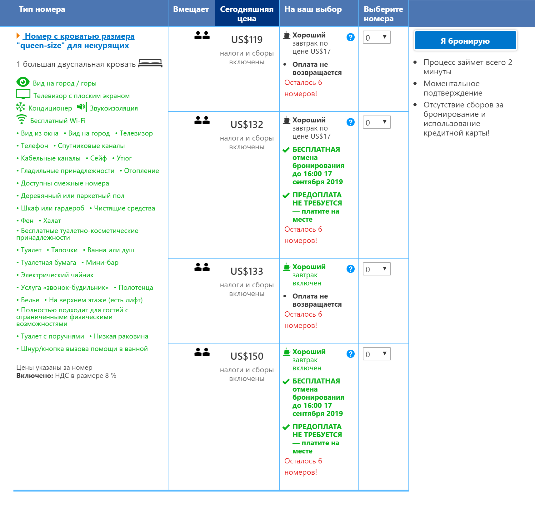 Невозвратное бронирование примерно на 12% дешевле того, которое можно отменить. Варианты брони показывают в карточке отеля