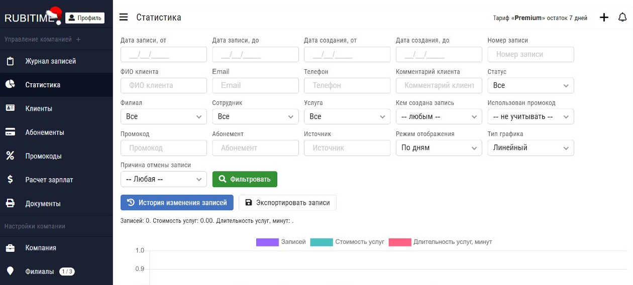 В сервисе можно смотреть статистику работы компании, делать фильтр по филиалам, сотрудникам, услугам