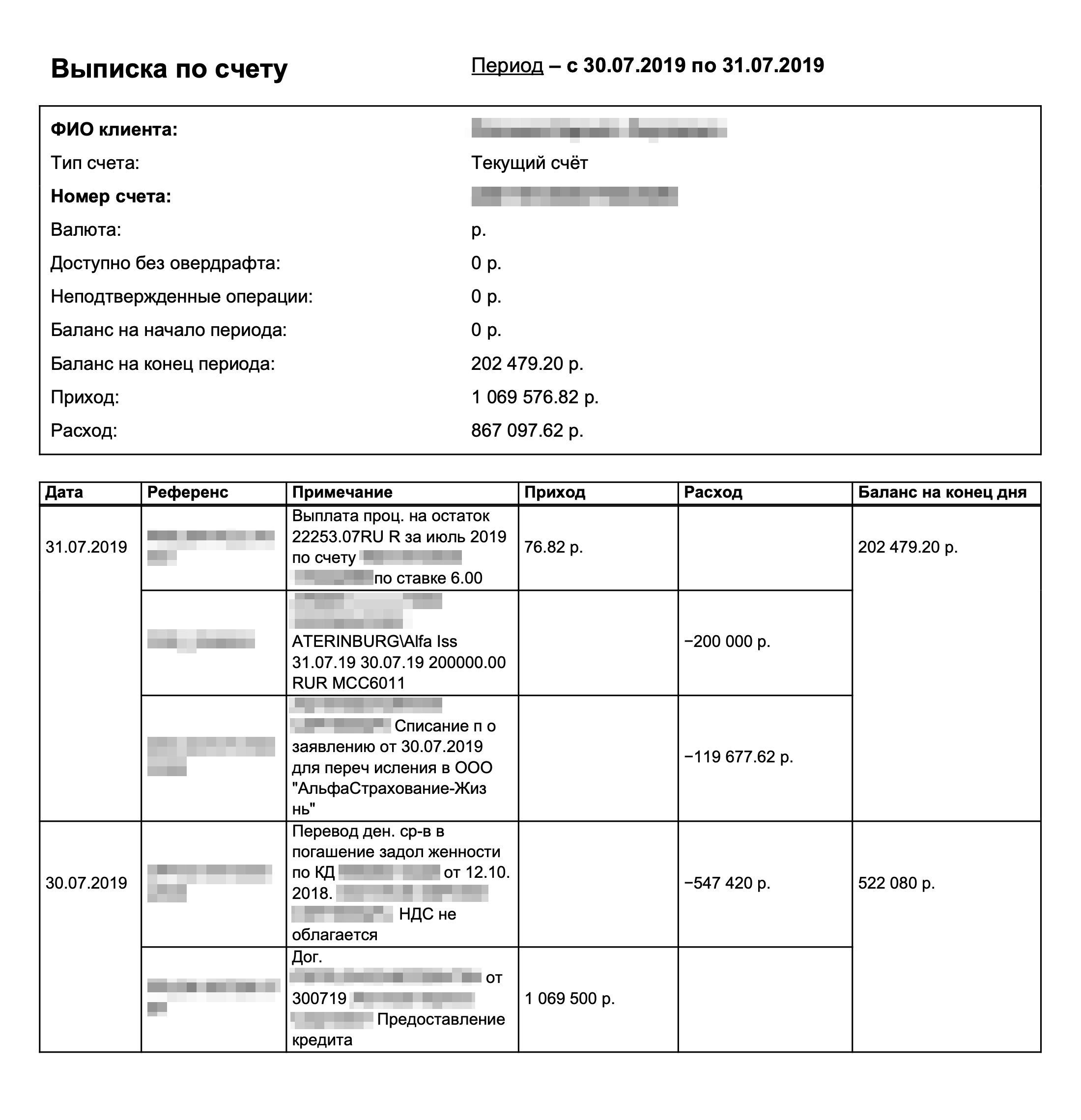 Страховка обошлась в 120 000 ₽