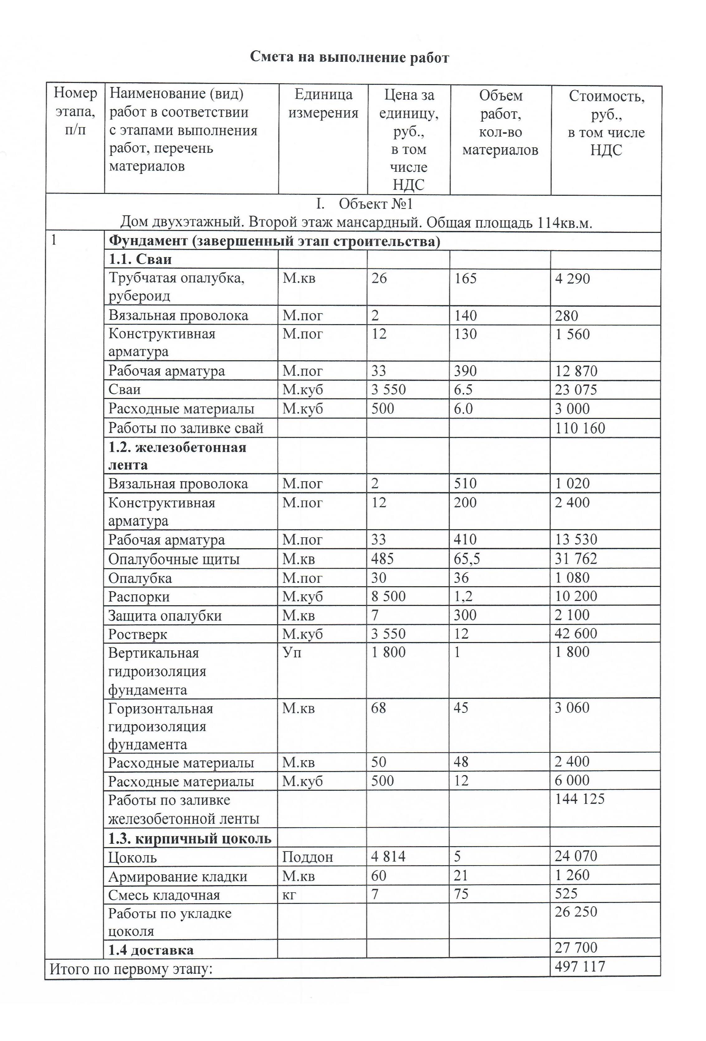 Моя смета на строительство, которую принял банк